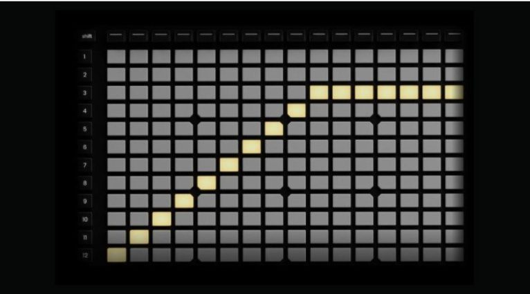 Reliq Instruments