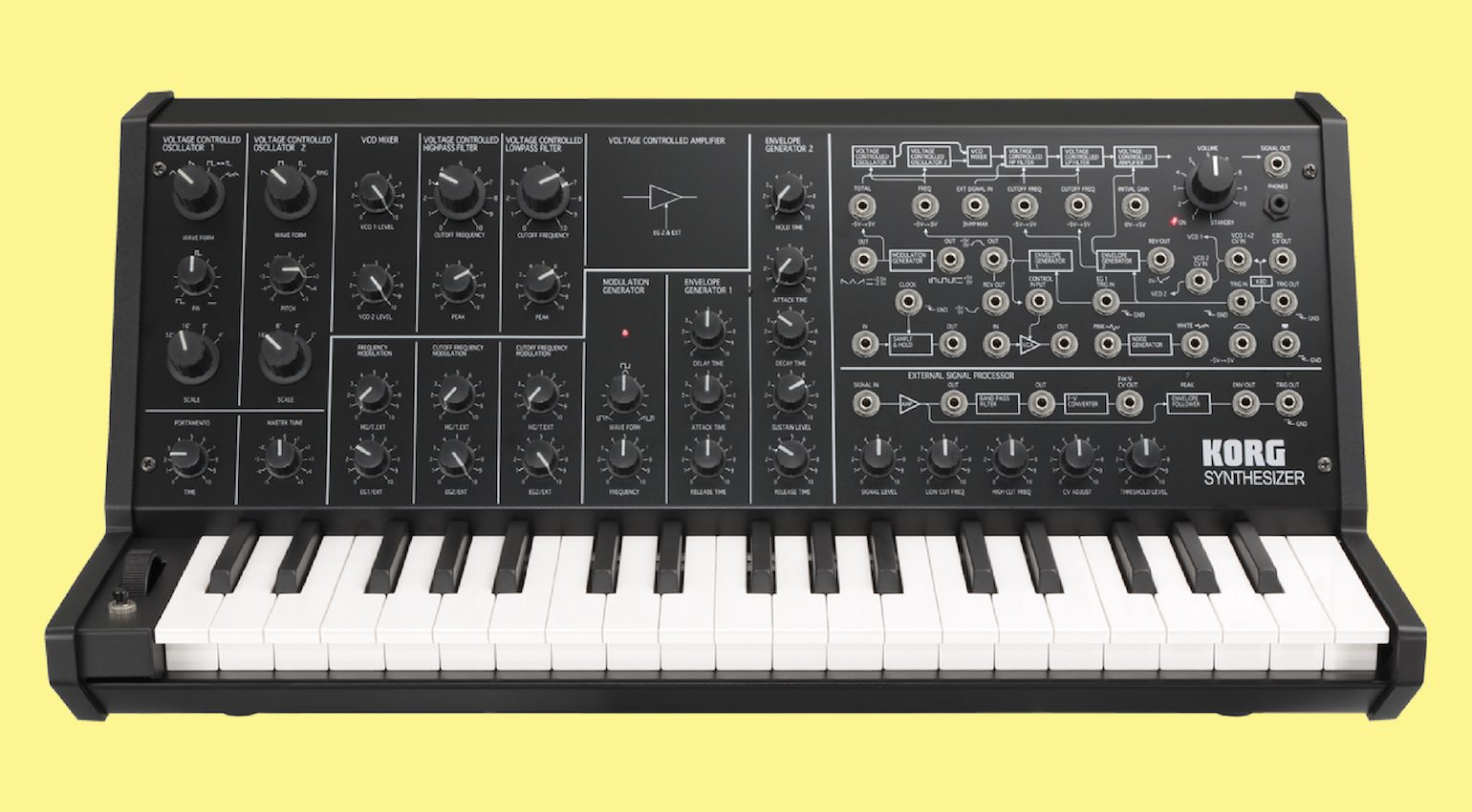 Korg MS-20 mini