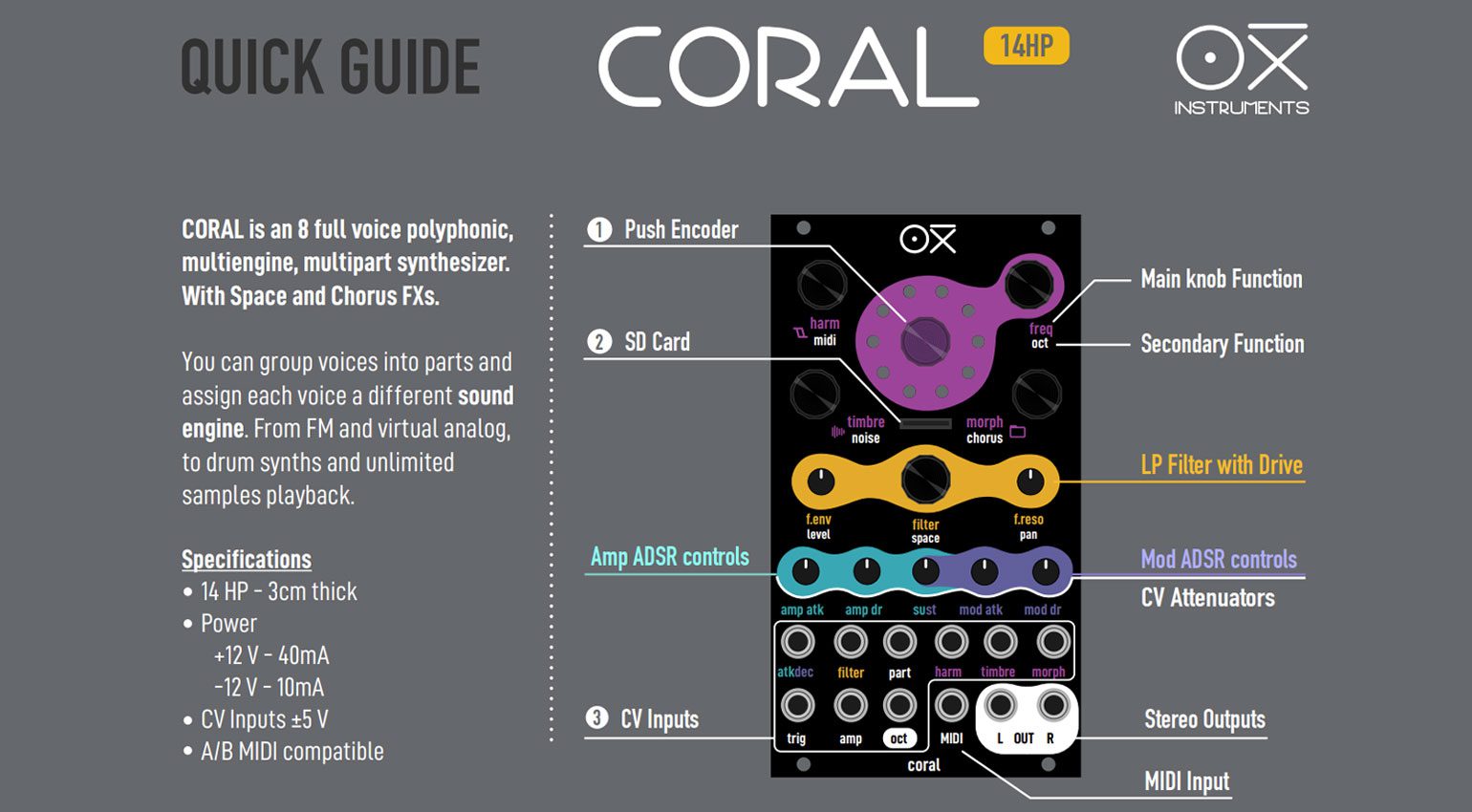 OXI Instruments CORAL