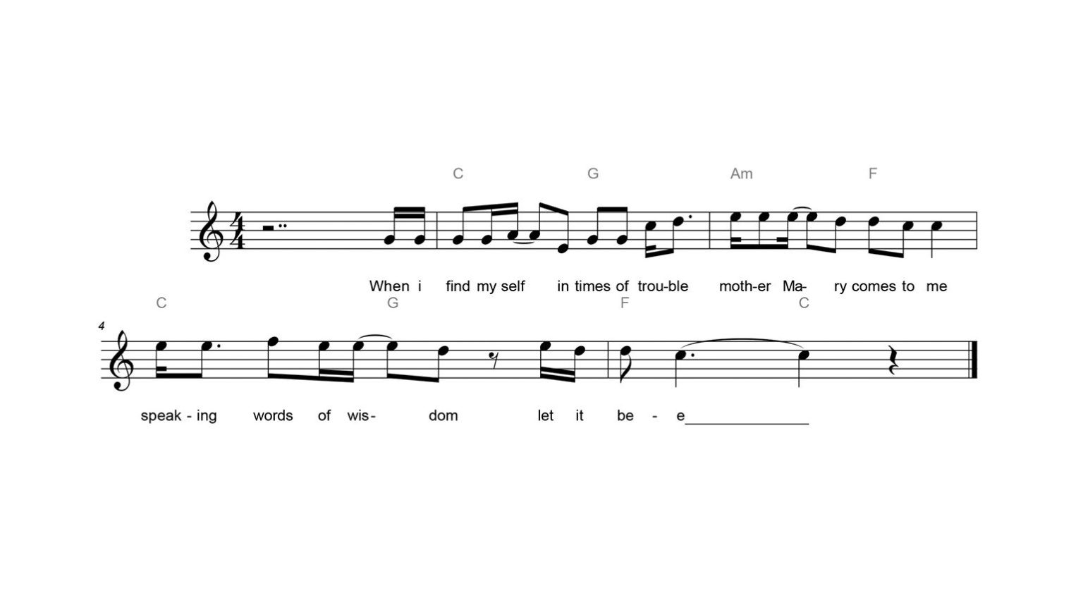 Accordi al Pianoforte i 4 accordi per suonare ogni canzone