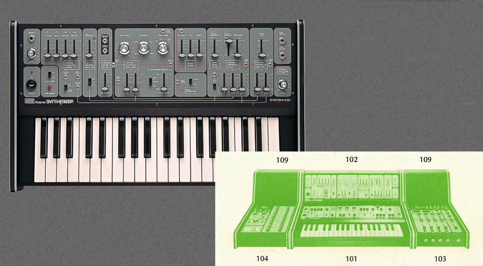 Roland System-100