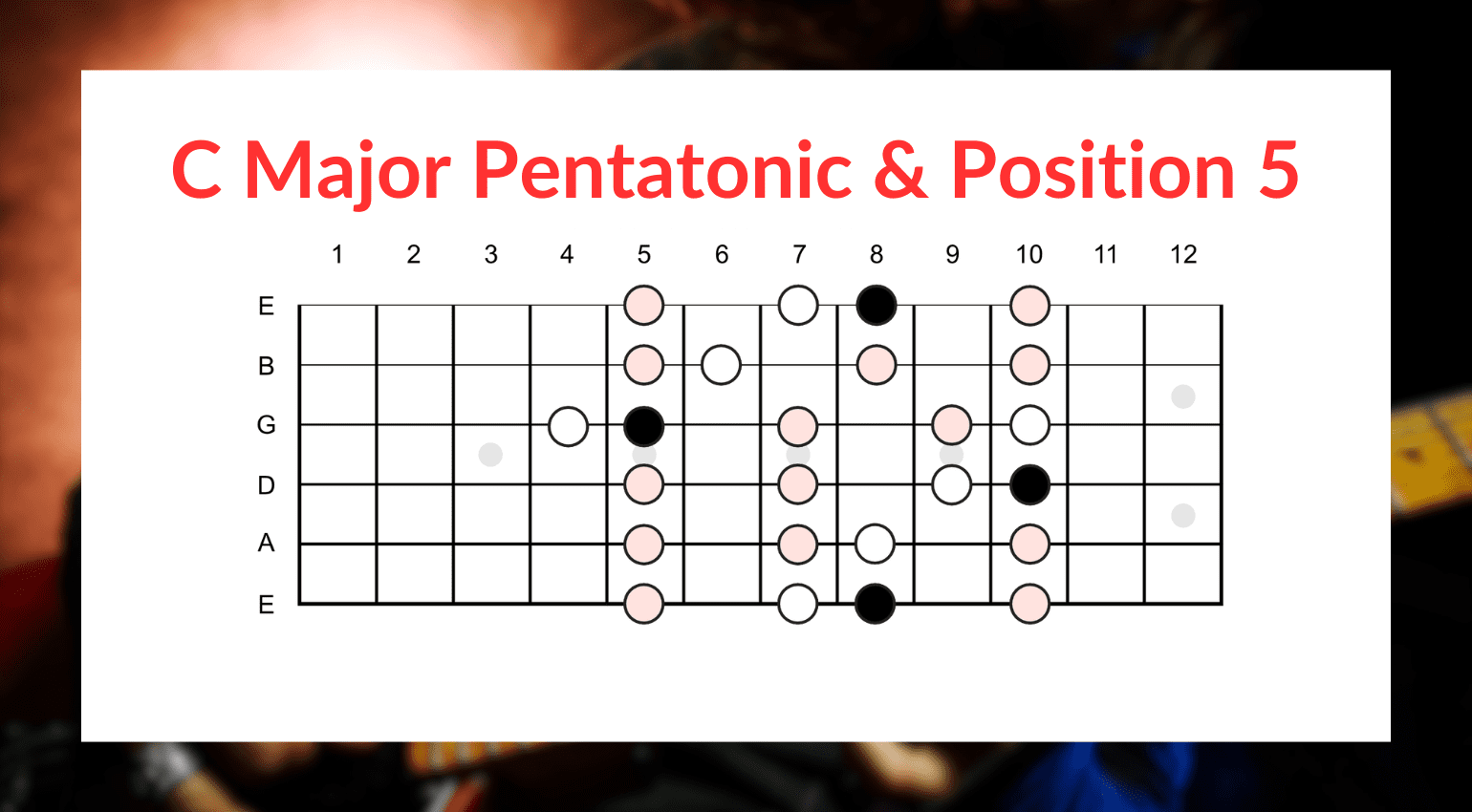 C Major Pentatonica