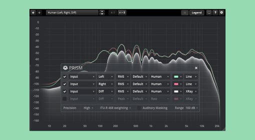 Tate McRae, Kenya Grace, Salmo e Calcutta: The Chart Gear