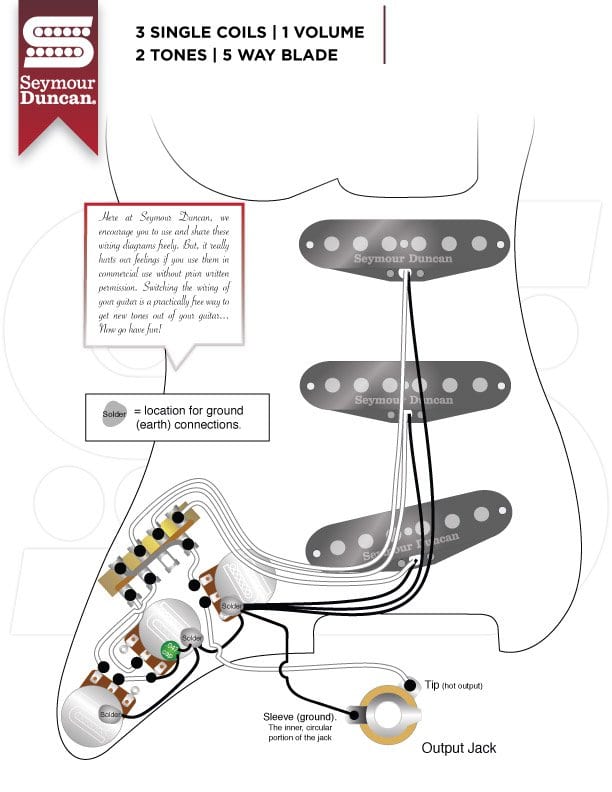 Schema elettrico della Fender Strat