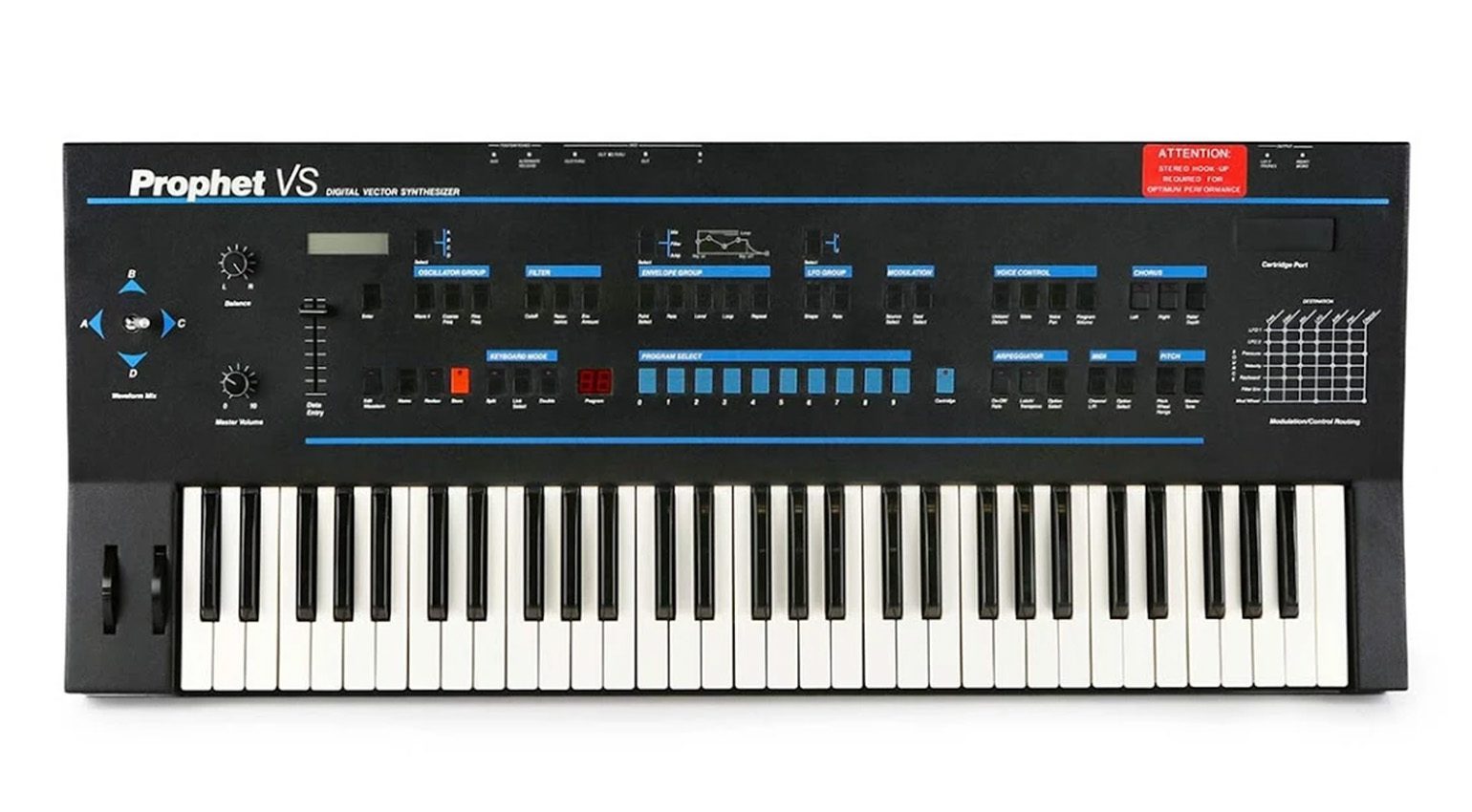 Sequential Circuits Prophet VS