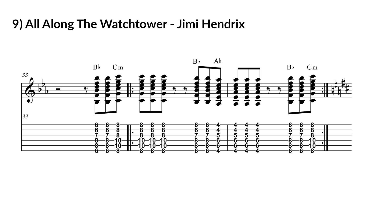 Jimi Hendrix – All Along The Watchtower