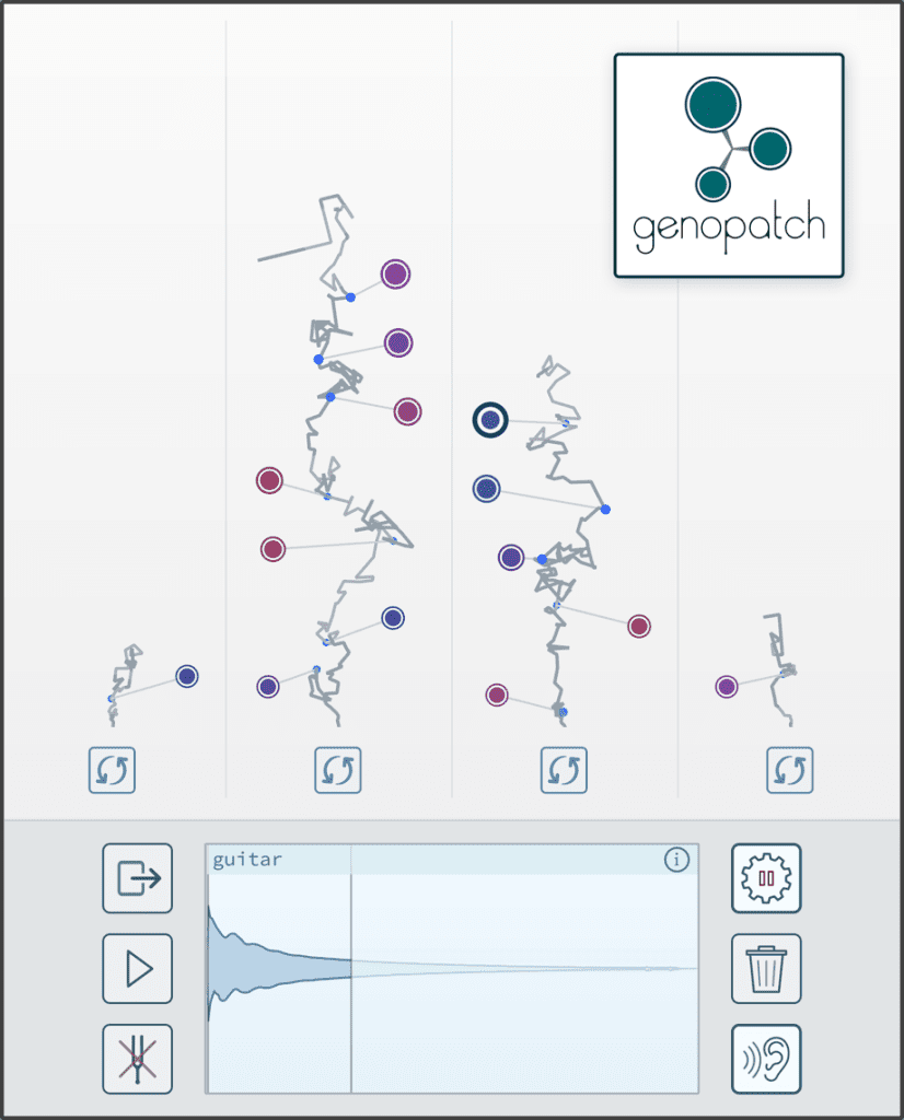 La Genopatch Technology di Synplant