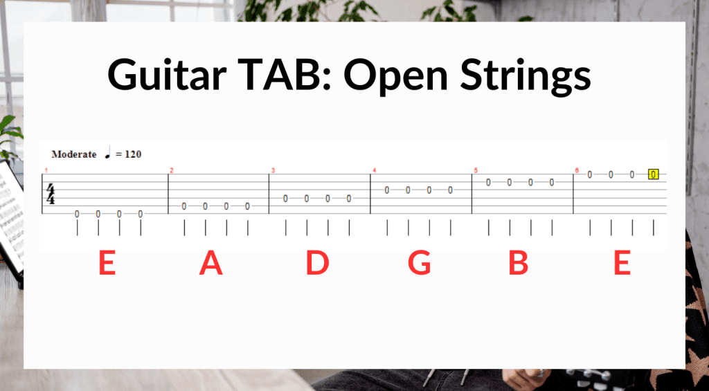 TAB per Chitarra: Le Corde a Vuoto