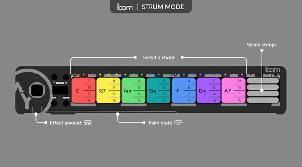 Strum Mode