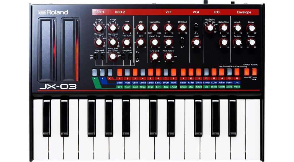 Roland JX-03