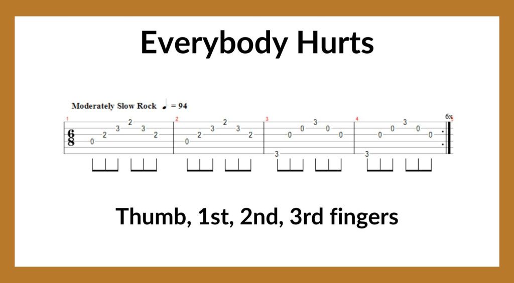 Tecniche chitarristiche essenziali - Fingerstyle