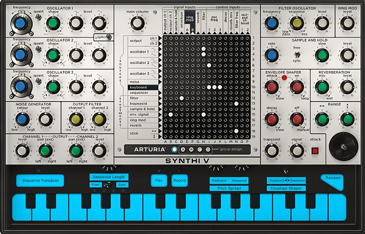 Synthi V