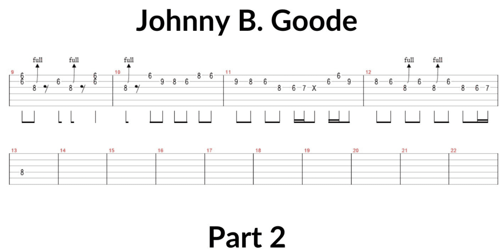 Migliori 5 Intro Iconiche - Johnny B. Goode P2