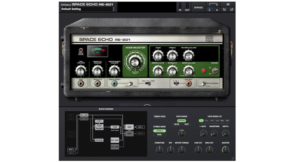 Roland RE-201 Space Echo