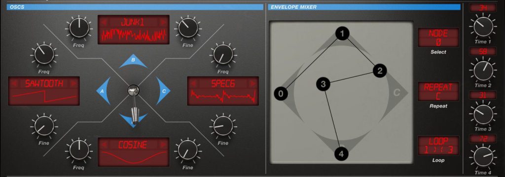 Funzionamento della sintesi vettoriale - quattro oscillatori con envelope di controllo (5 punti con loop in questo caso)