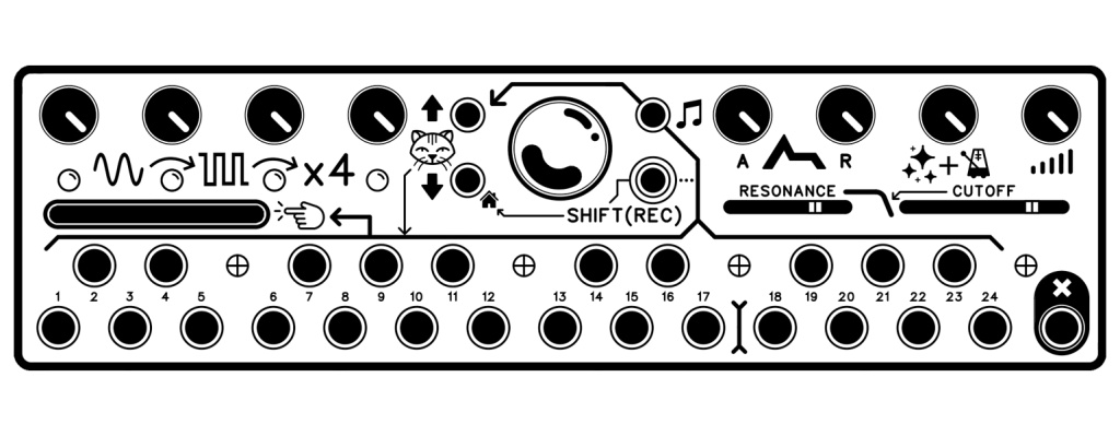 Il layout del piccolo sintetizzatore