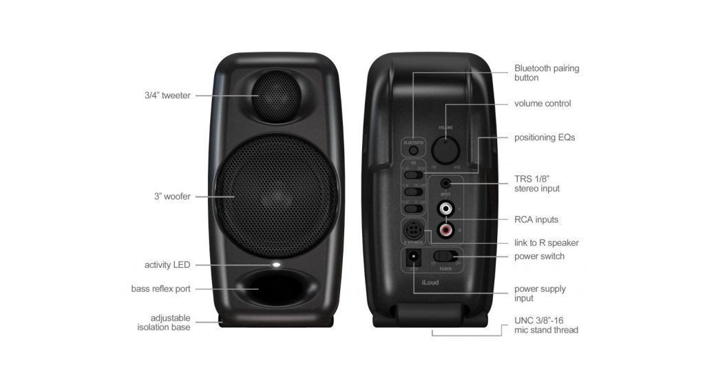 IK Multimedia iLoud Micro