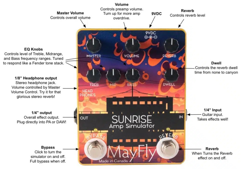 Mayfly Audio Sunrise pannello superiore