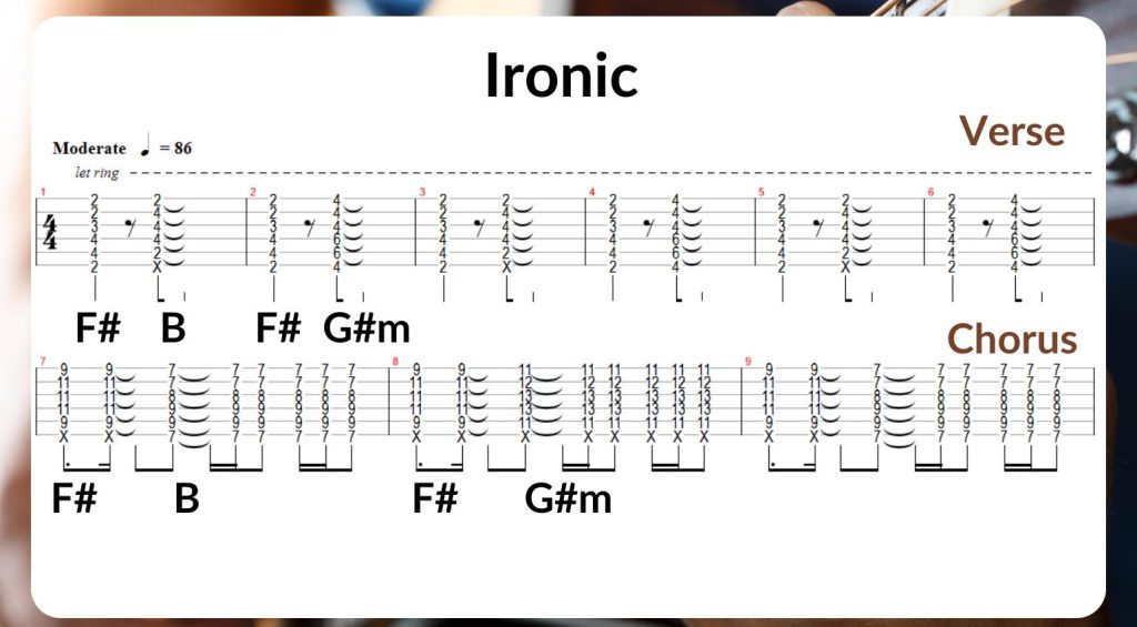 Canzoni con accordi con barré - Ironic: strofe e ritornelli su diverse ottave