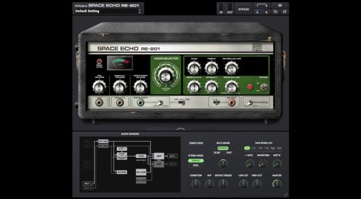 Roland RE-201 Space Echo: l'emulazione definitiva dalla Roland stessa?