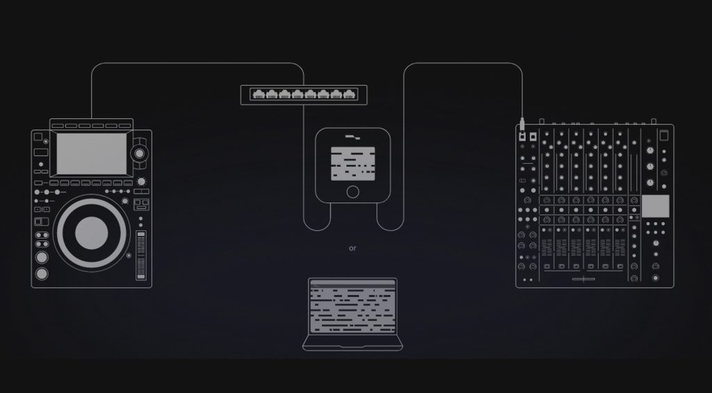 Ecco come può apparire una configurazione con Density