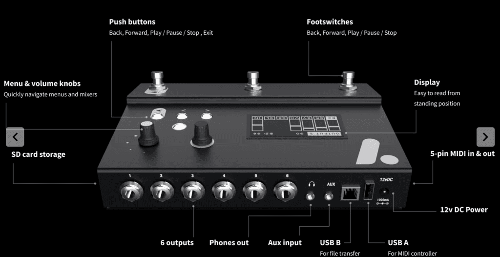 Idoru P-1: La Soluzione Definitiva per le Backing Track?