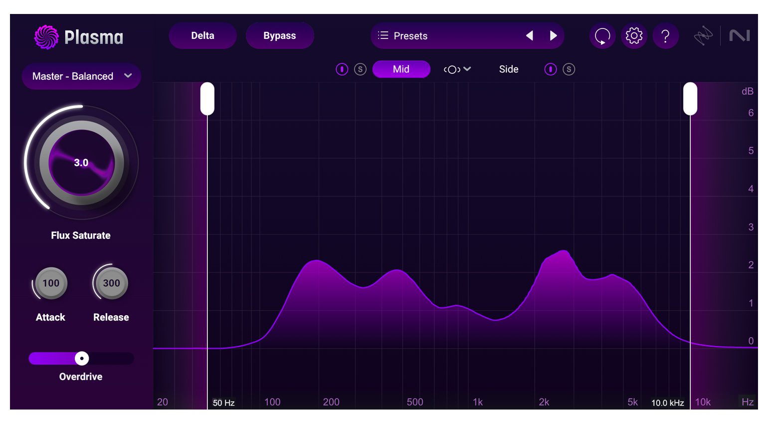 iZotope Plasma Crossgrade