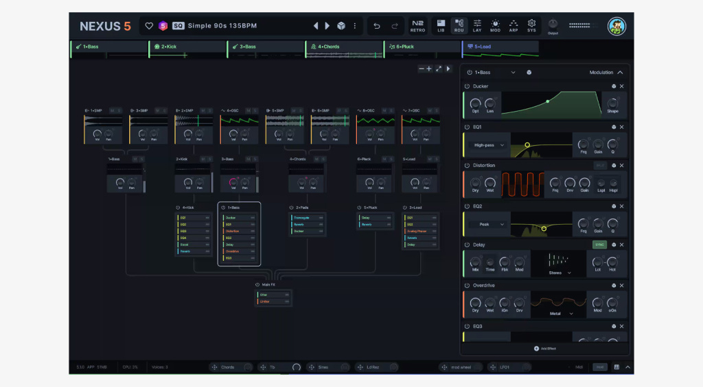 Routing versatile