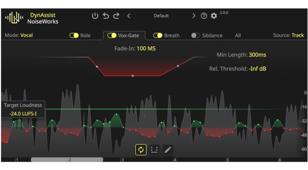 NoiseWorks DynAssist