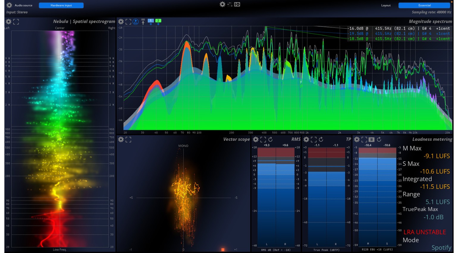 FLUX Software