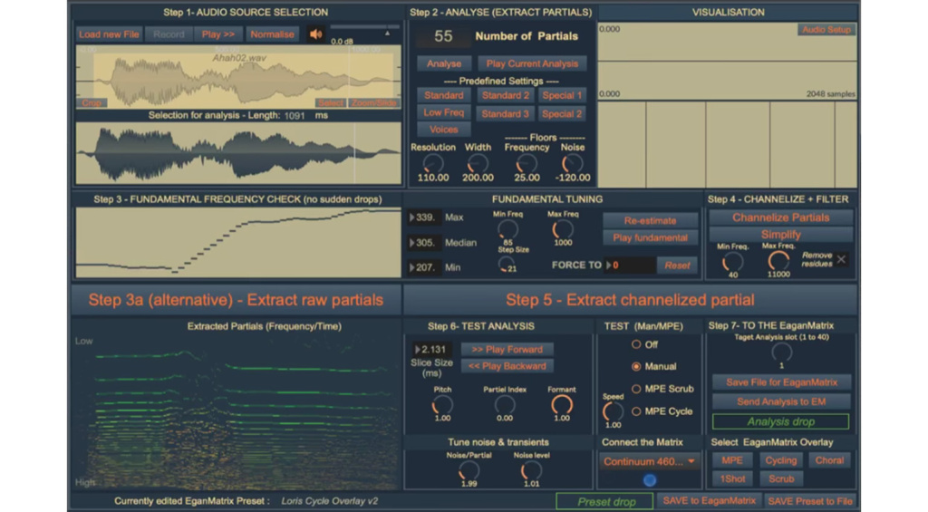 Christophe Duquesne Loris Synth