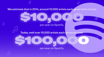 Pagamenti di Spotify 2024: 10 miliardi di dollari per l'industria musicale - È davvero un successo per tutti?