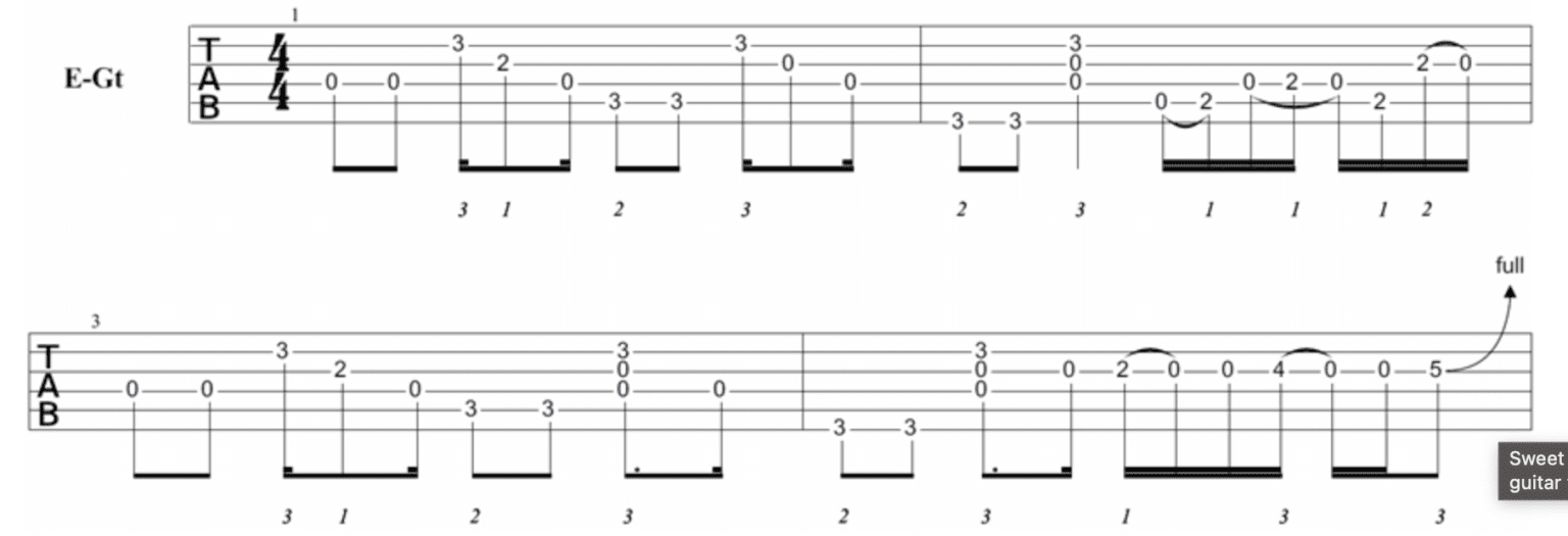 Canzoni facili per chitarra: 10 canzoni per principianti