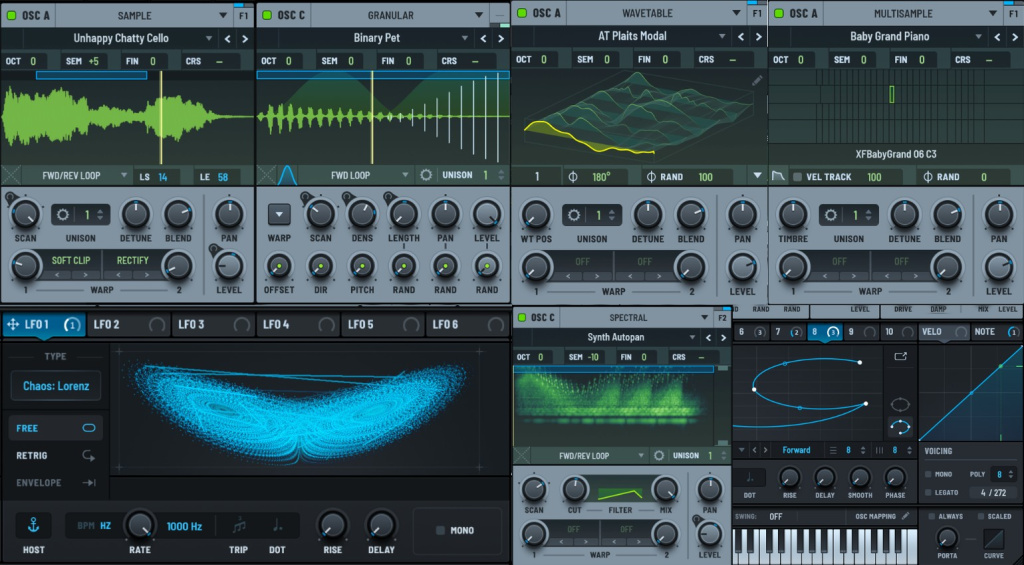 Tutte le nuove funzionalità di Serum 2