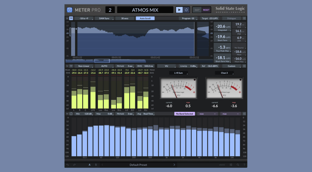 SSL Meter Pro