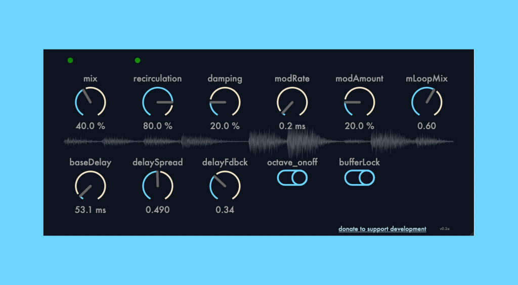 Strange Audio DSP manifold Σ