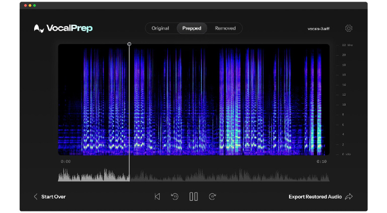 L’audio processato