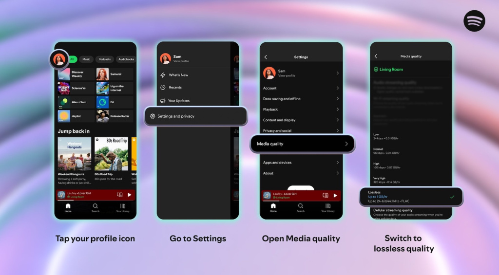 Spotify Lossless